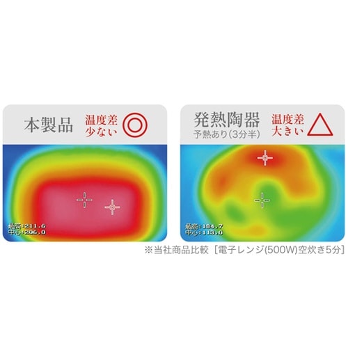 パリージュ レンジパン L RE−753
