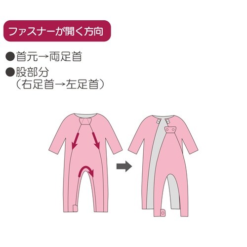 フドーねまきA 厚手 M チェックブルー