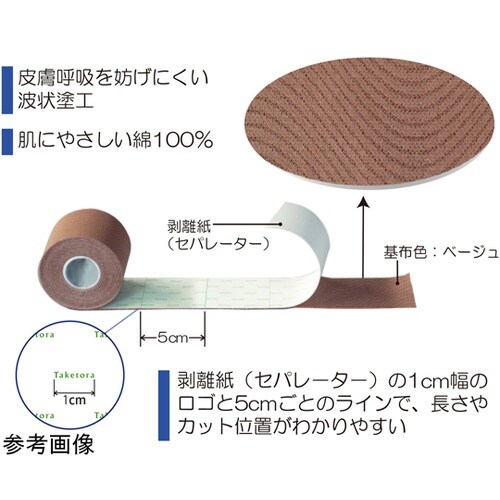 ワーデルCP No.7.5 1箱(4巻入