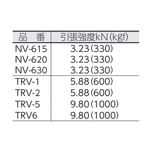 NV620 ビニロントラックロープ