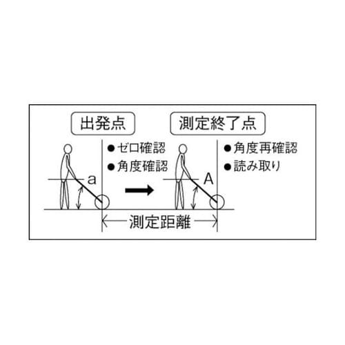 WM1KS ウォーキングメジャー1KS
