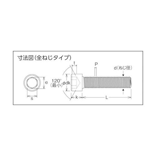 CSSUS0310 ステンレス六角穴付