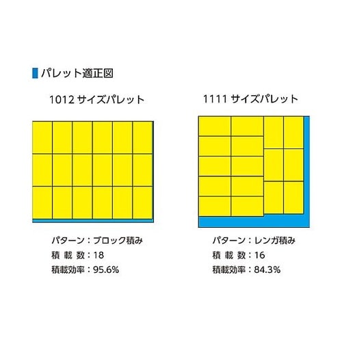 322x198x100mm/4.4L コ
