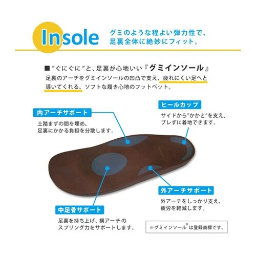 リゲッタ ボーダークロスゴムサンダル ダ