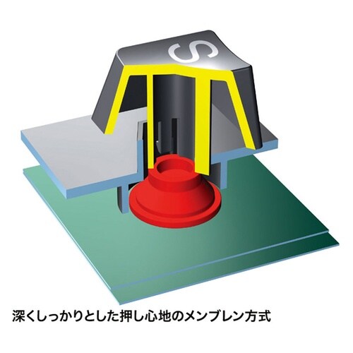 PS/2キーボード SKB−L1BKN