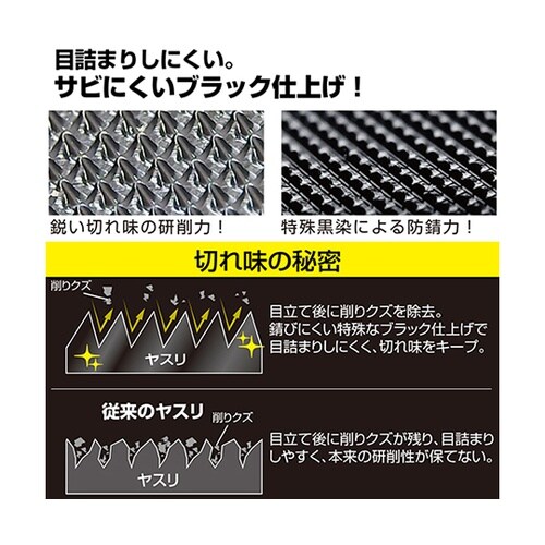 TFS−10 ブラックヤスリセット 中目