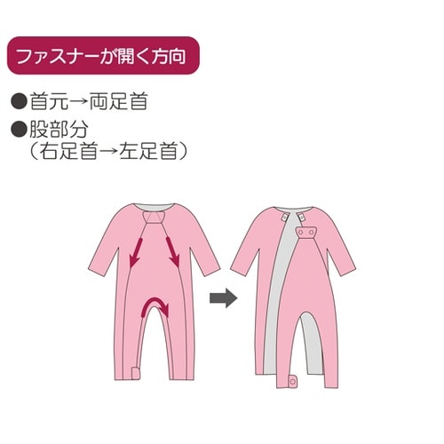 フドーねまきA スリーシーズン L うぐ