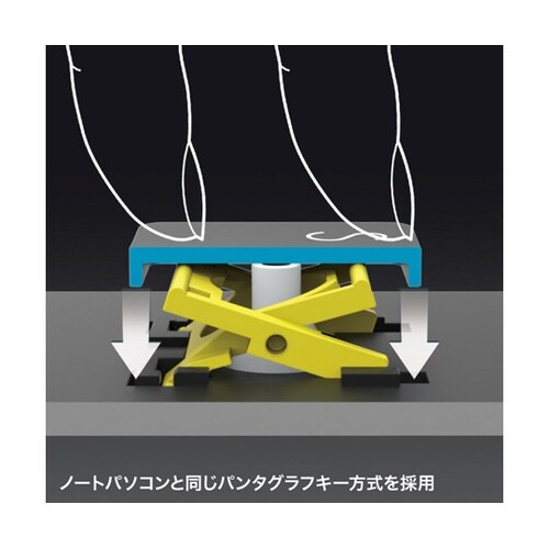ワイヤレススリムキーボード SKB−WL