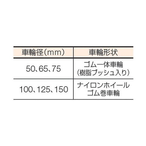 315SR75 S型自在ゴム車