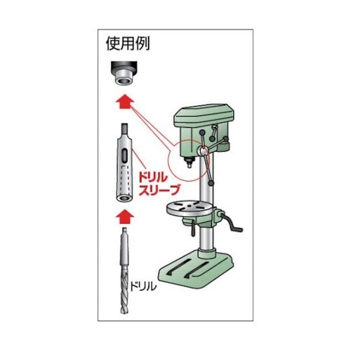 TDS24Y ドリルスリーブ焼入
