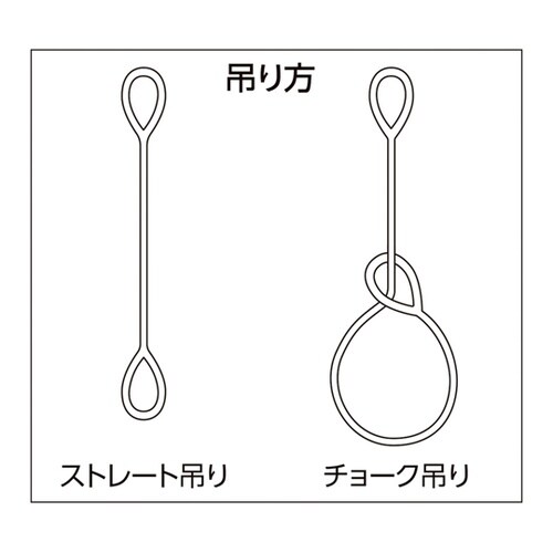 ベルトスリング ベルトスリング254P