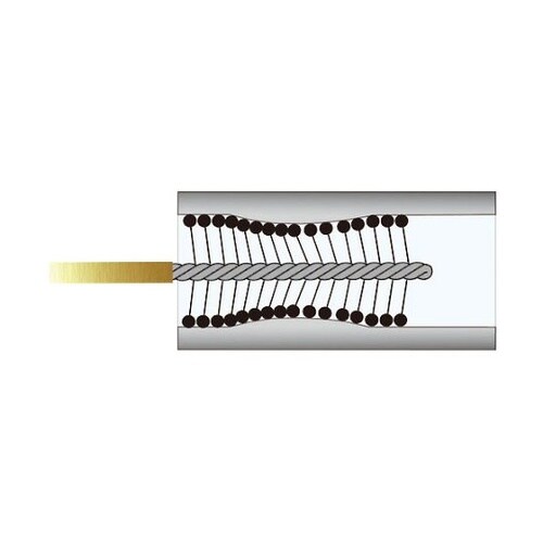 研磨ボールブラシ 20.0mm−22.0