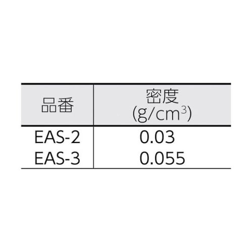 EAS3 オームフレックス