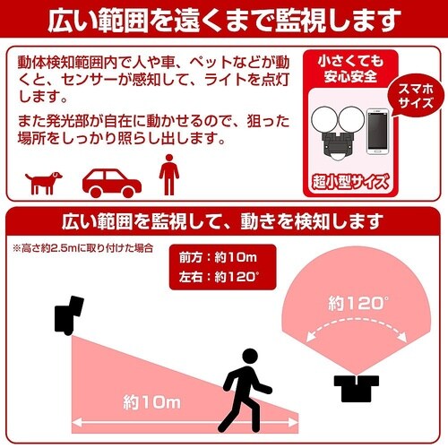 ESL−SS412AC センサーライト