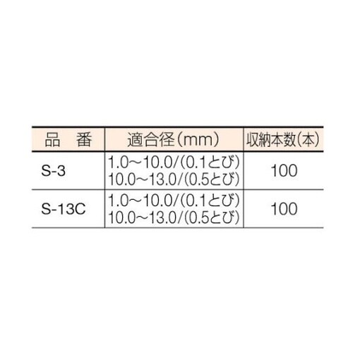 S13C 回転式ドリルスタンド カバー付