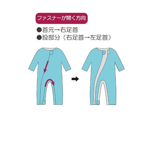 106882 フドーねまきB ブルー系S