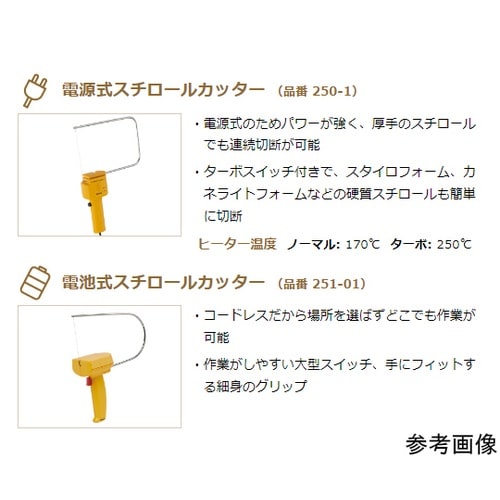 スチロールカッター 電源式
