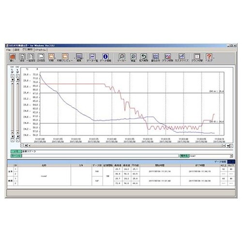 SK−L700R ロガー親機(中継器)