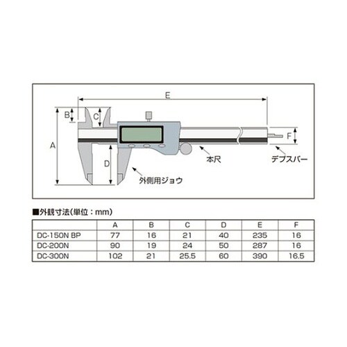 DC200N デジタルノギス200N