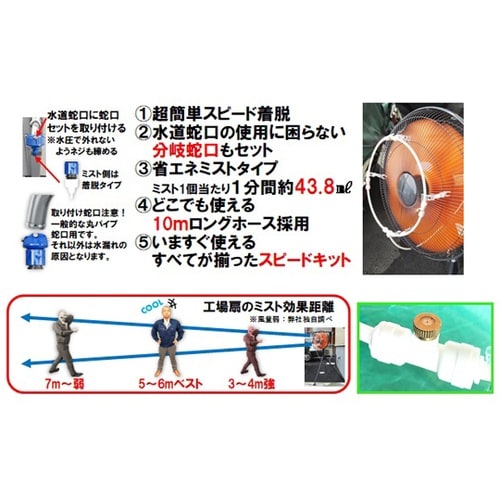 工場扇用装着ミスト スピードキット