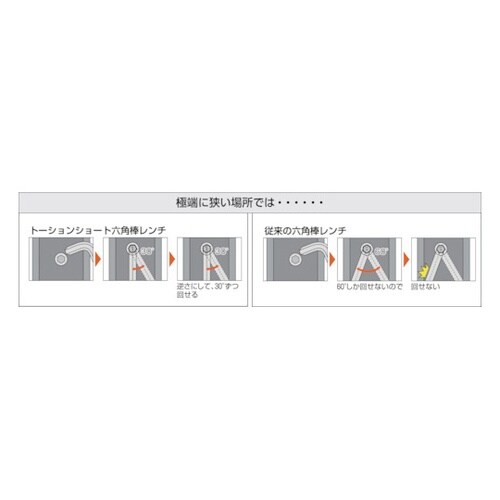トーション六角棒レンチ 9本組 TTX−