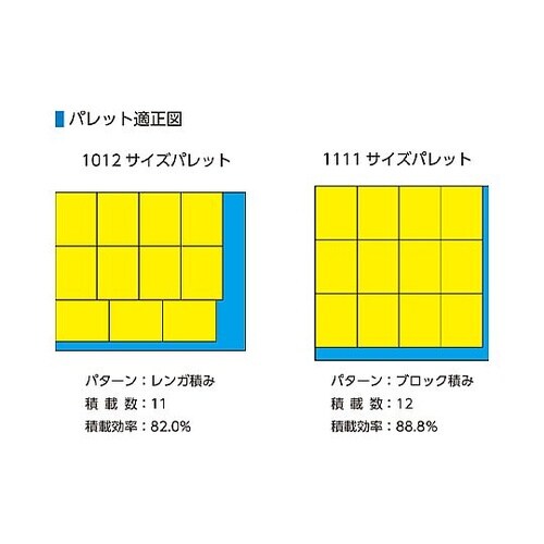 339x264x48mm/3.2L ハイ