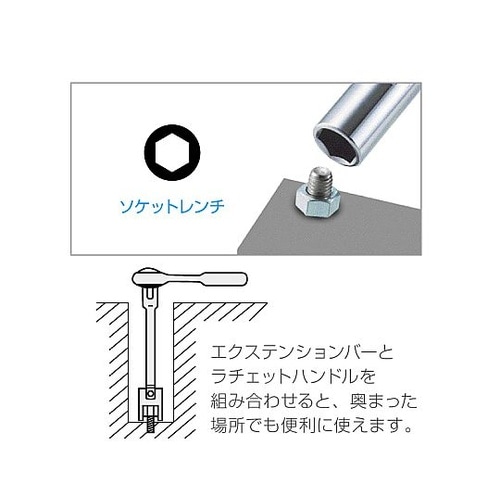W−510ソケットレンチセット