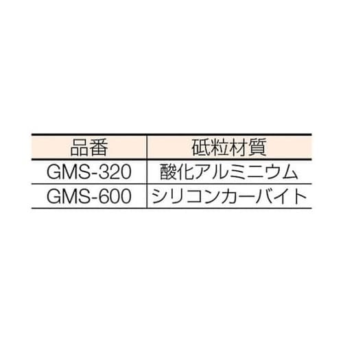 GMS320 マルチソフト
