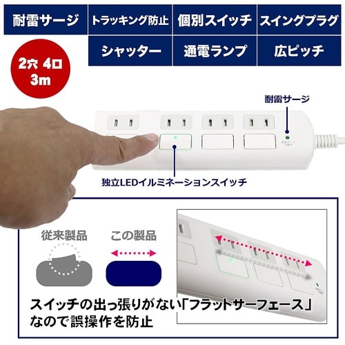 WBS−LS403F(W)タップ4P3m