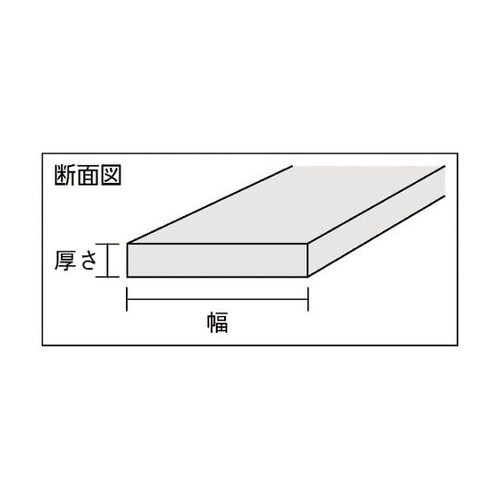 フランジ用シール材 コードシールソフト(