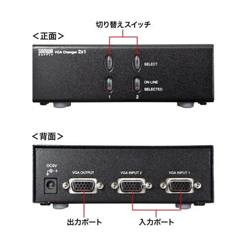 ディスプレイ切替器(ミニD−sub(HD
