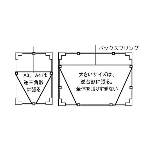 301x424mm/A3判 ポスターパネ
