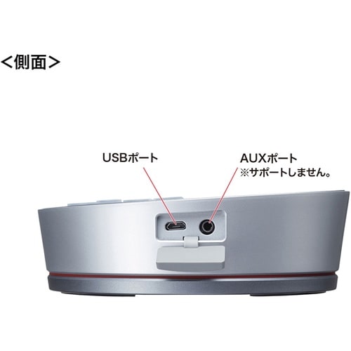 Bluetooth会議スピーカーフォン(