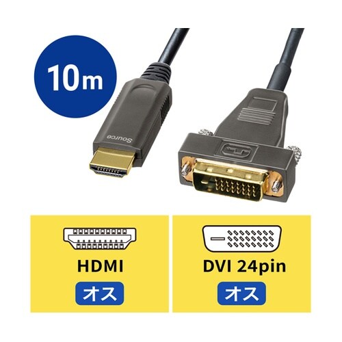 HDMI−DVI AOC(光ファイバ)ケ
