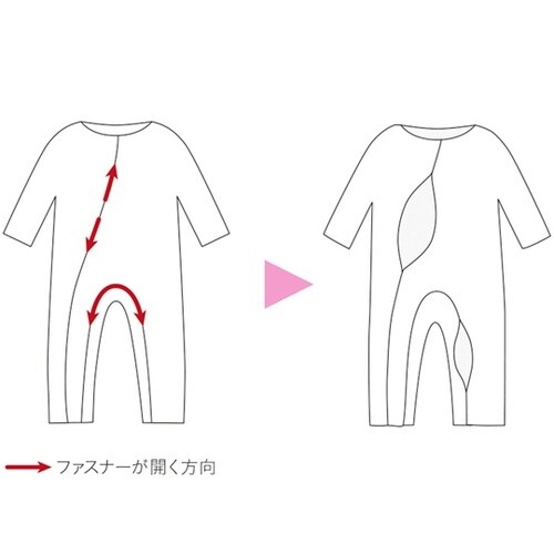 ソフトケアねまき両開きファスナー 薄手