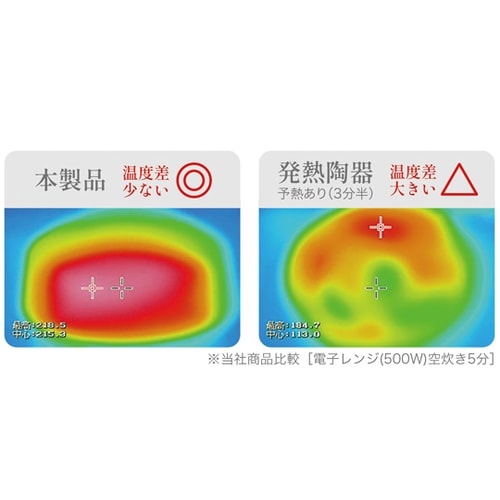 パリージュ レンジパン M RE−753