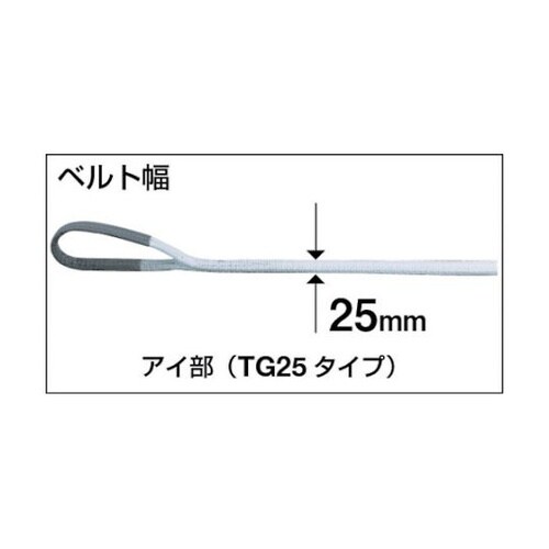 TG2525CベルトスリングJIS1等級