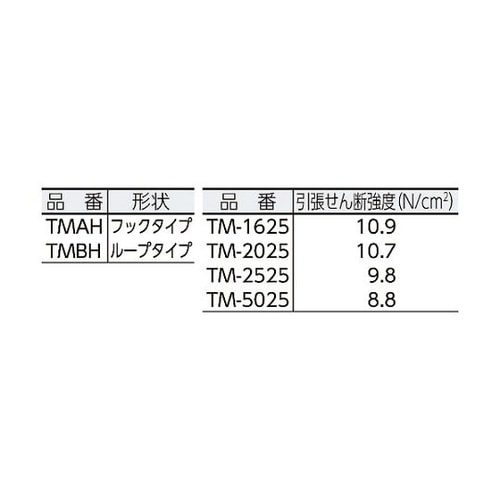 TMBH2525ODマジックテープ縫製B