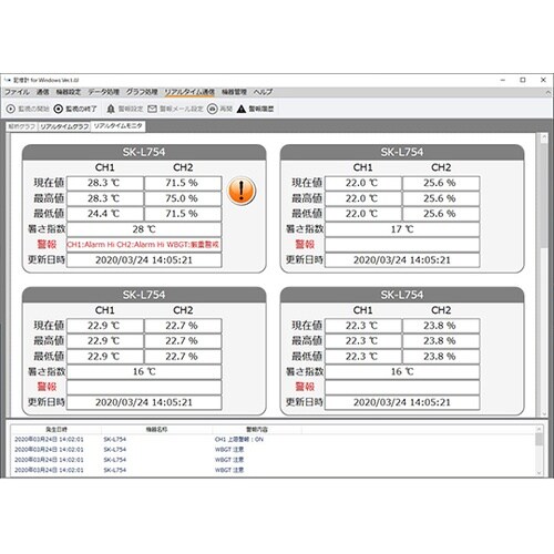 SK−L751 2ch温度データロガー