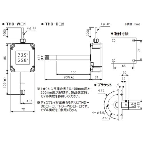 THD−DD2−V 温度・湿度調節器