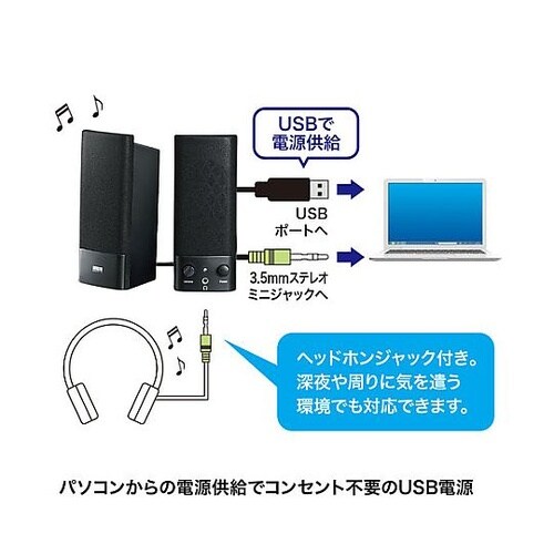 60x 66x150mm スピーカー E