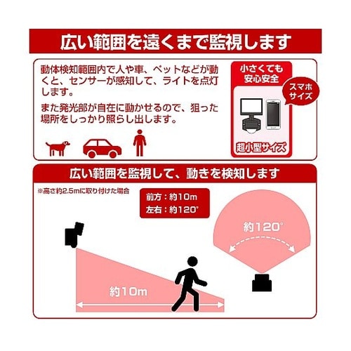 AC100V/6W LEDセンサーライト