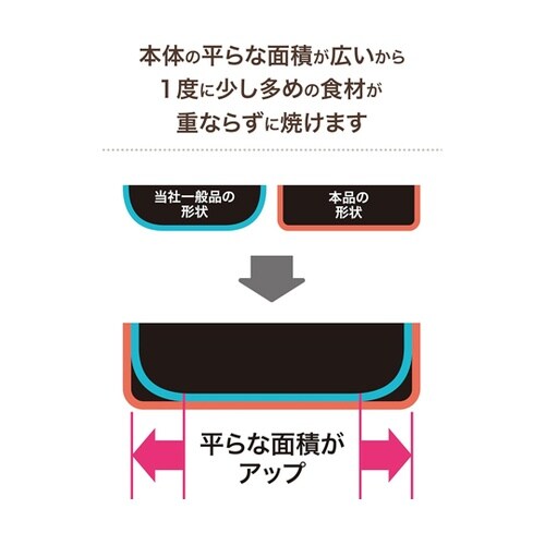クックテイク IH対応ソテーパン 20c
