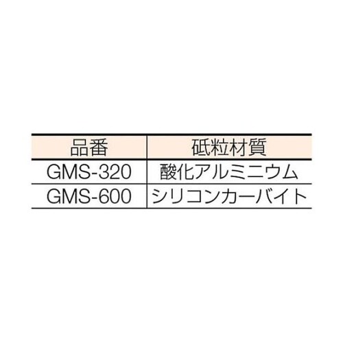 GMS600 マルチソフト
