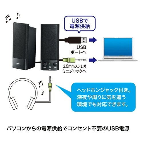 USB電源マルチメディアスピーカー MM