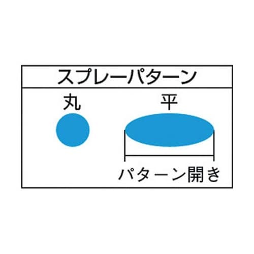 GSG05S小型スプレーガンセット重力式