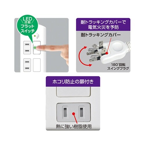 WBS−LS303F(W)タップ3P3m