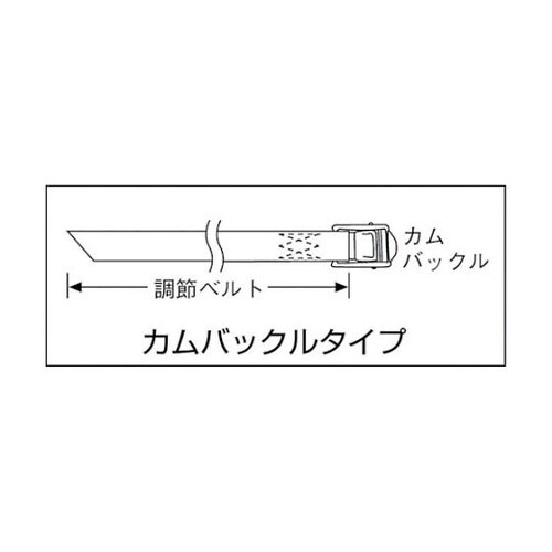 GO35300 ワンタッチベルト結束機