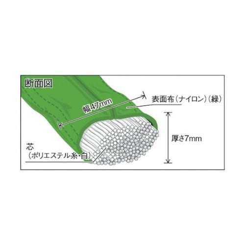 TRJ2005 ラウンドスリング