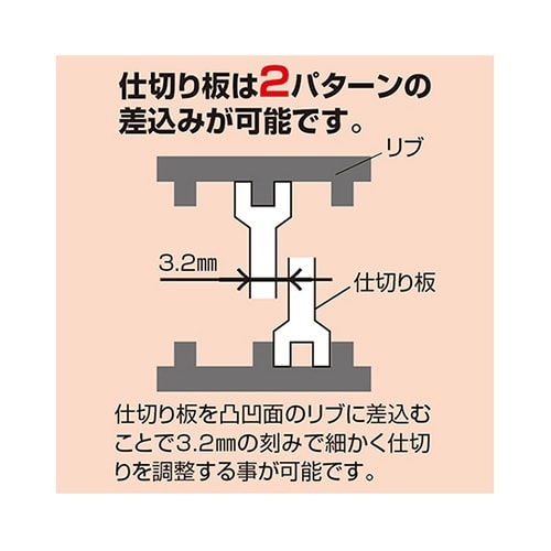 KP−03Kパーツケース(強化型)
